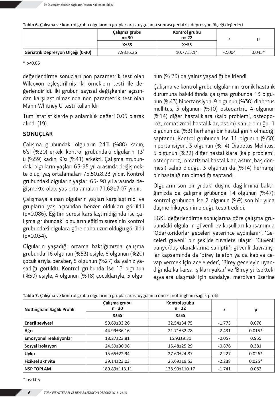 045* değerlendirme sonuçları non parametrik test olan Wilcoxon eşleştirilmiş iki örneklem testi ile değerlendirildi.