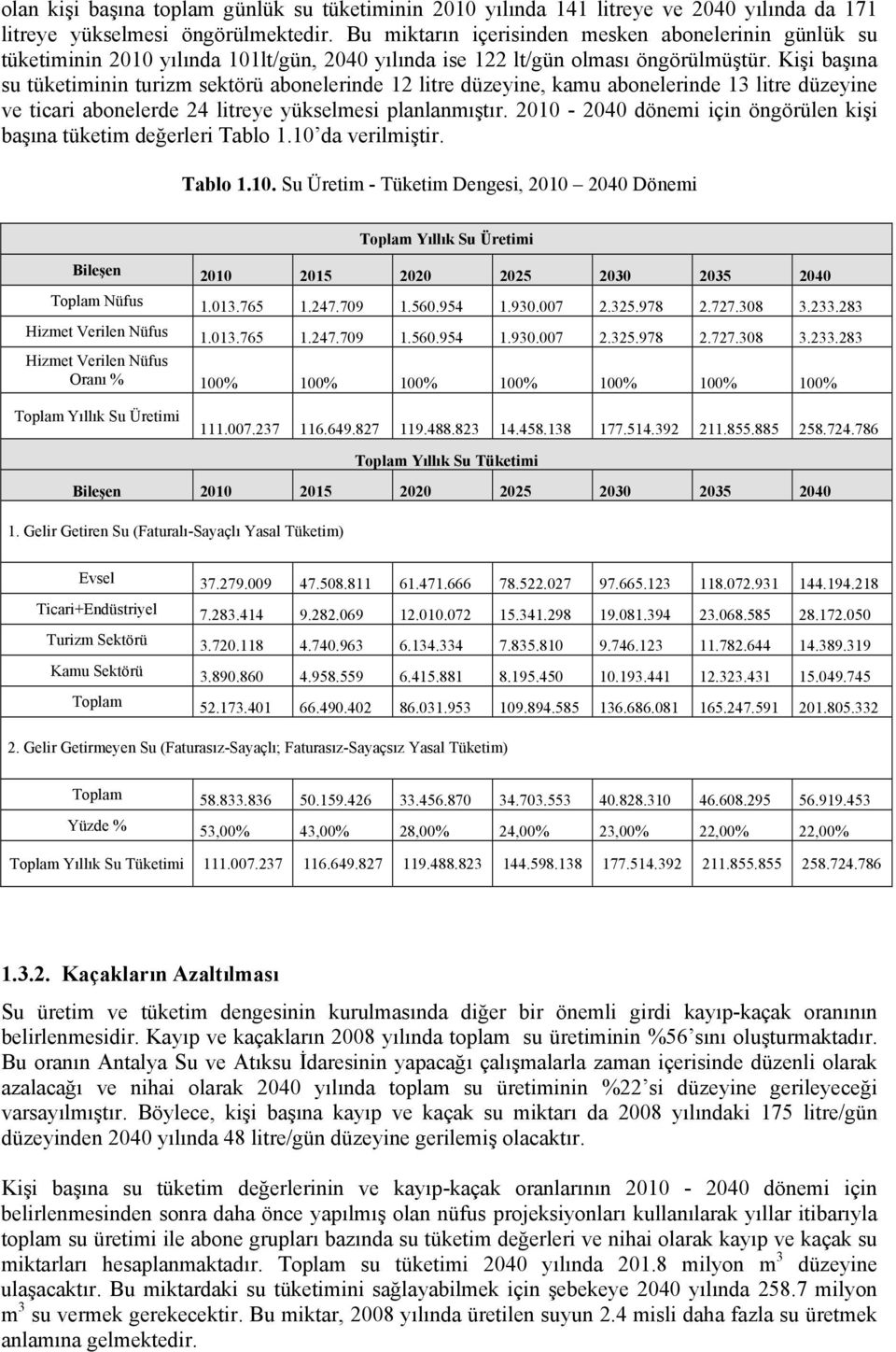 Kişi başına su tüketiminin turizm sektörü abonelerinde 12 litre düzeyine, kamu abonelerinde 13 litre düzeyine ve ticari abonelerde 24 litreye yükselmesi planlanmıştır.