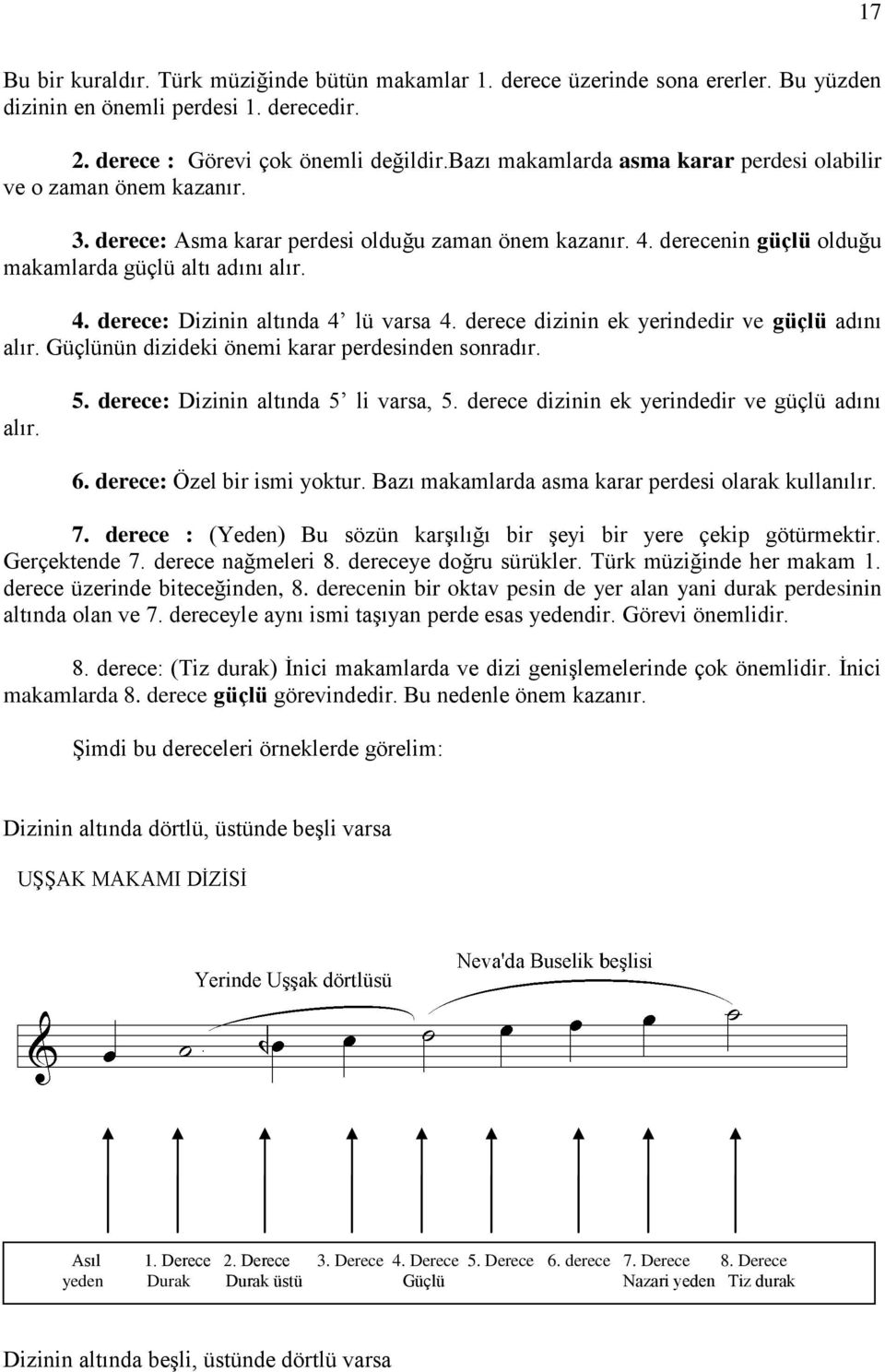 derece dizinin ek yerindedir ve güçlü adını alır. Güçlünün dizideki önemi karar perdesinden sonradır. alır. 5. derece: Dizinin altında 5 li varsa, 5. derece dizinin ek yerindedir ve güçlü adını 6.