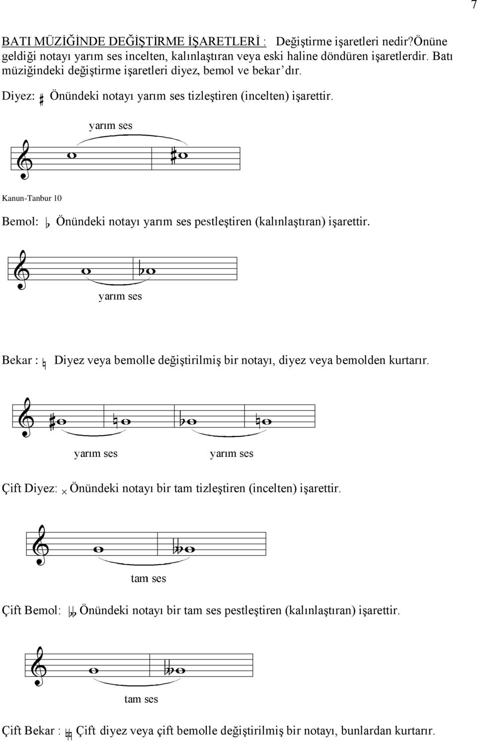 Kanun-Tanbur 10 Bemol: Önündeki notayı yarım ses pestleştiren (kalınlaştıran) işarettir. Bekar : Diyez veya bemolle değiştirilmiş bir notayı, diyez veya bemolden kurtarır.