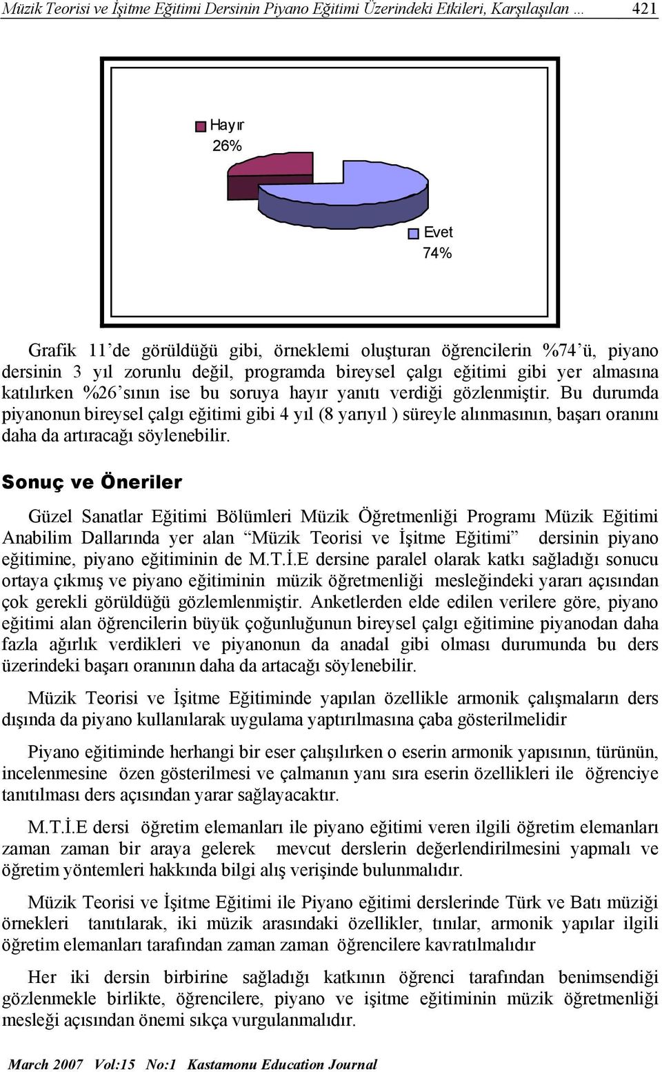 Bu durumda piyanonun bireysel çalgı eğitimi gibi 4 yıl (8 yarıyıl ) süreyle alınmasının, başarı oranını daha da artıracağı söylenebilir.