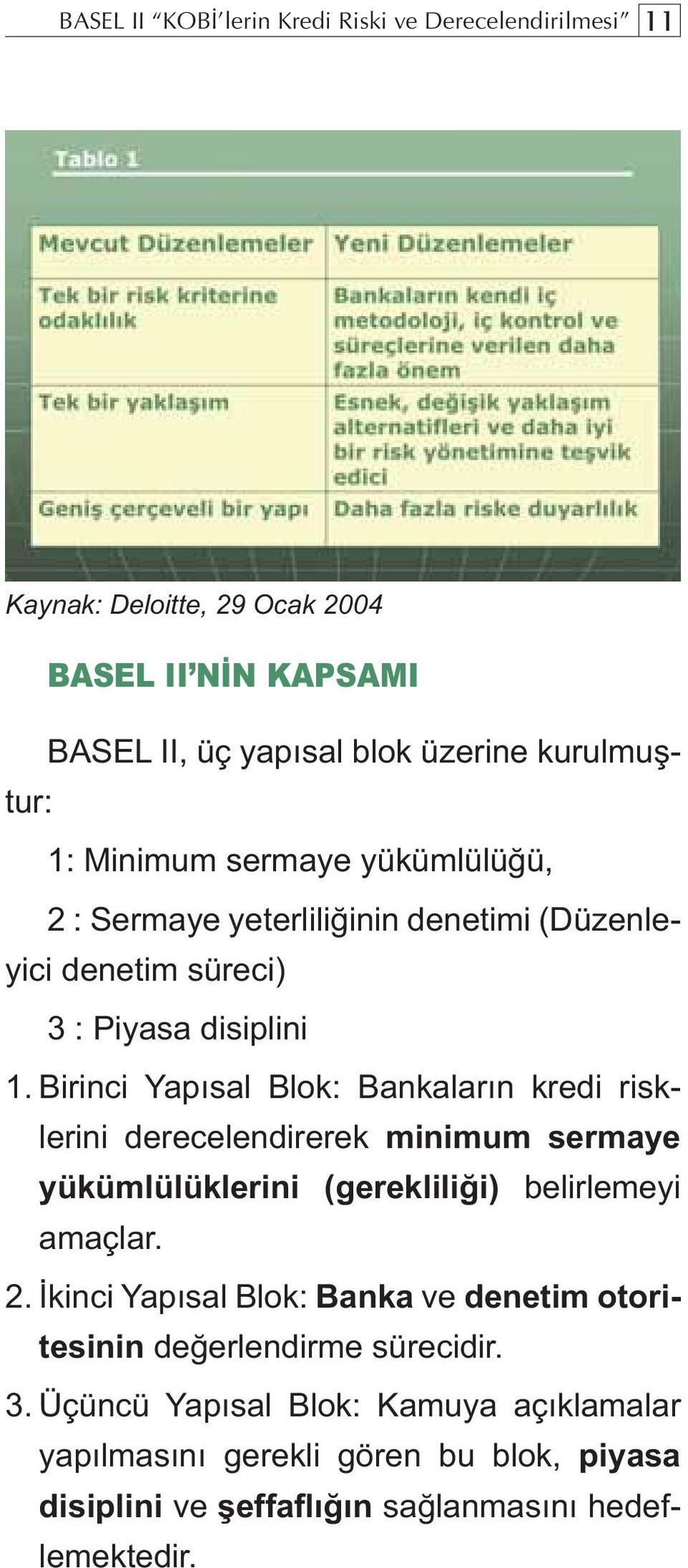 Birinci Yapısal Blok: Bankaların kredi risklerini derecelendirerek minimum sermaye yükümlülüklerini (gerekliliği) belirlemeyi amaçlar. 2.