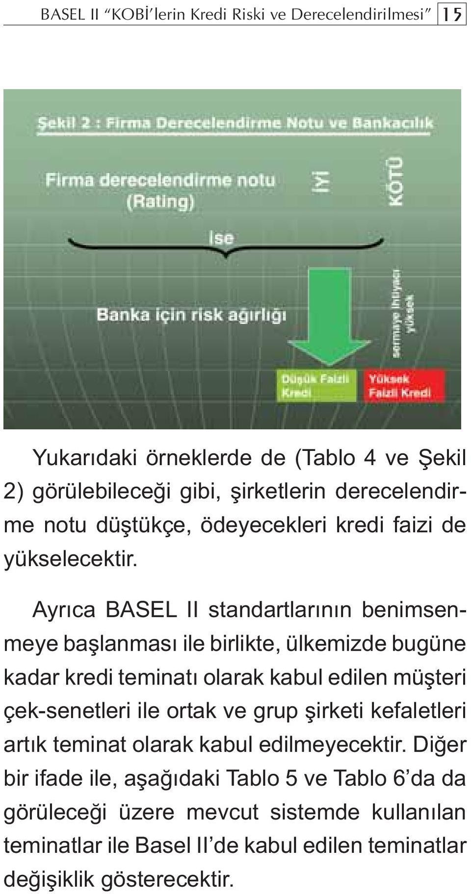 Ayrıca BASEL II standartlarının benimsenmeye başlanması ile birlikte, ülkemizde bugüne kadar kredi teminatı olarak kabul edilen müşteri çek-senetleri ile