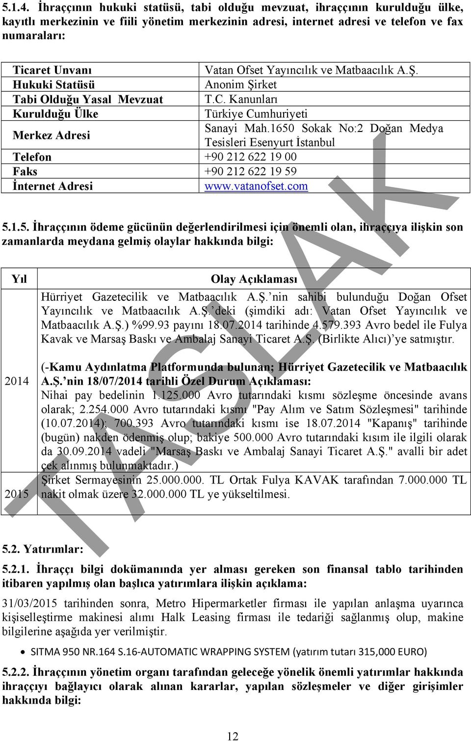 Ofset Yayıncılık ve Matbaacılık A.Ş. Hukuki Statüsü Anonim Şirket Tabi Olduğu Yasal Mevzuat T.C. Kanunları Kurulduğu Ülke Türkiye Cumhuriyeti Sanayi Mah.