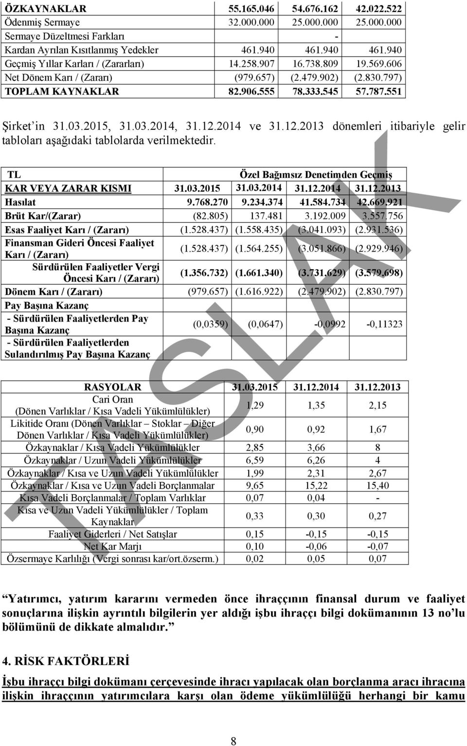 551 Şirket in 31.03.2015, 31.03.2014, 31.12.2014 ve 31.12.2013 dönemleri itibariyle gelir tabloları aşağıdaki tablolarda verilmektedir. TL Özel Bağımsız Denetimden Geçmiş KAR VEYA ZARAR KISMI 31.03.2015 31.