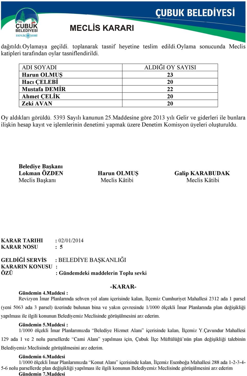 Maddesine göre 2013 yılı Gelir ve giderleri ile bunlara ilişkin hesap kayıt ve işlemlerinin denetimi yapmak üzere Denetim Komisyon üyeleri oluşturuldu.