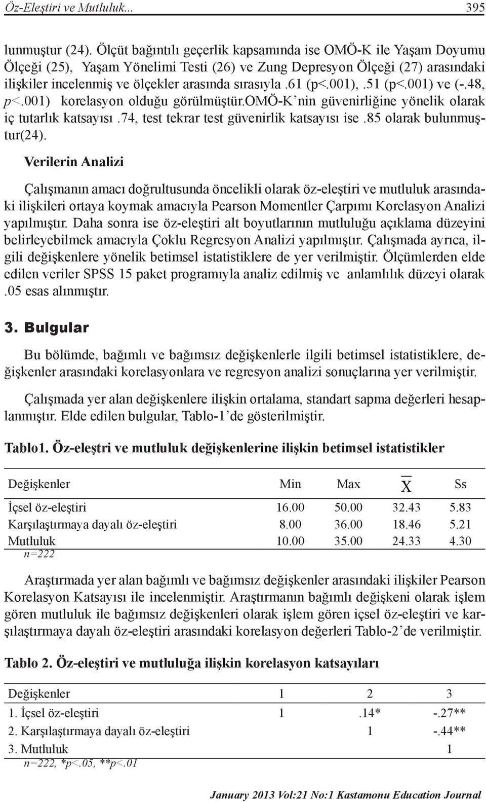 61 (p<.001),.51 (p<.001) ve (-.48, p<.001) korelasyon olduğu görülmüştür.omö-k nin güvenirliğine yönelik olarak iç tutarlık katsayısı.74, test tekrar test güvenirlik katsayısı ise.