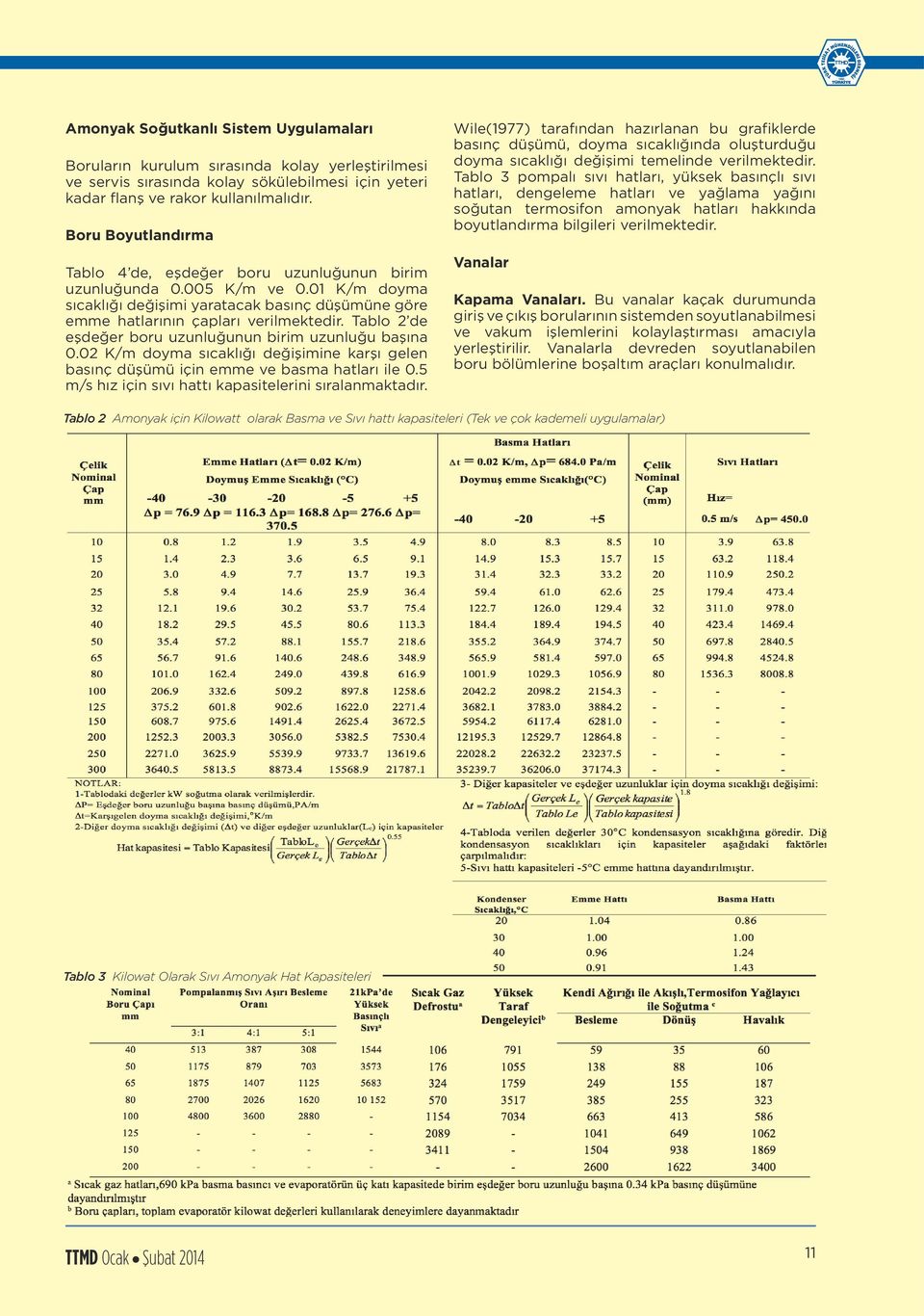 Tablo 2 de eşdeğer boru uzunluğunun birim uzunluğu başına 0.02 K/m doyma sıcaklığı değişimine karşı gelen basınç düşümü için emme ve basma hatları ile 0.