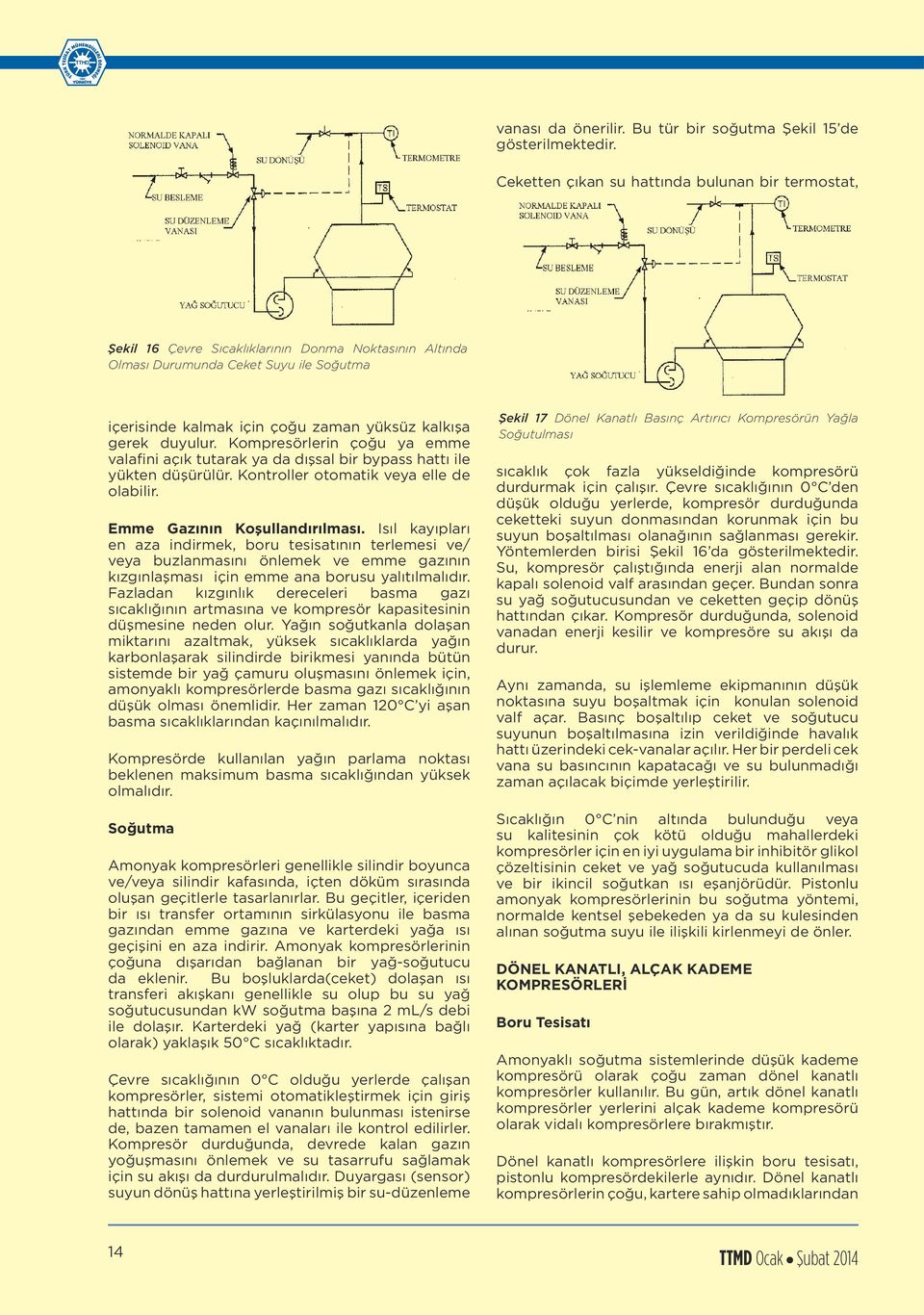 gerek duyulur. Kompresörlerin çoğu ya emme valafini açık tutarak ya da dışsal bir bypass hattı ile yükten düşürülür. Kontroller otomatik veya elle de olabilir. Emme Gazının Koşullandırılması.