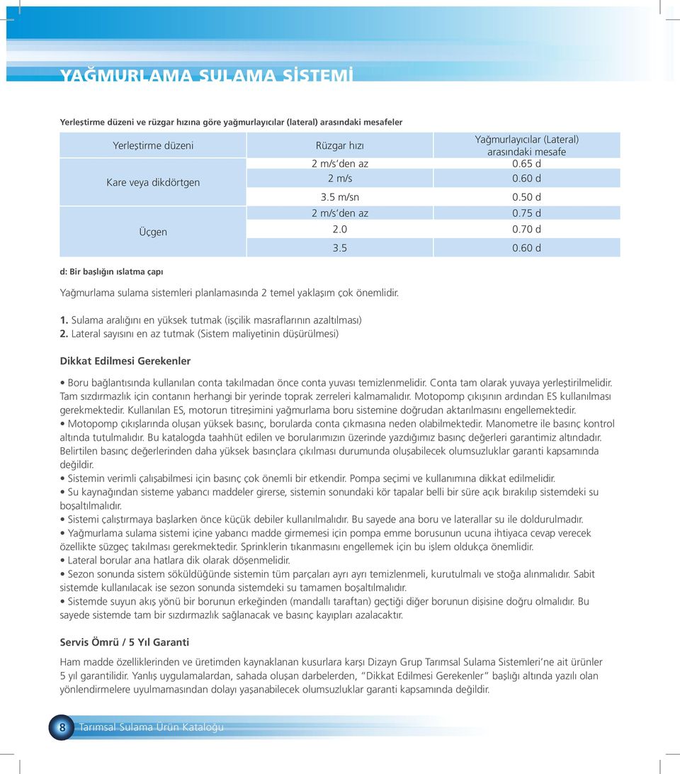 Lateral sayısını en az tutmak (Sistem maliyetinin düşürülmesi) Dikkat Edilmesi Gerekenler Rüzgar hızı Yağmurlayıcılar (Lateral) arasındaki mesafe m/s den az 0. d m/s 0.60 d 3.5 m/sn 0. d m/s den az 0.