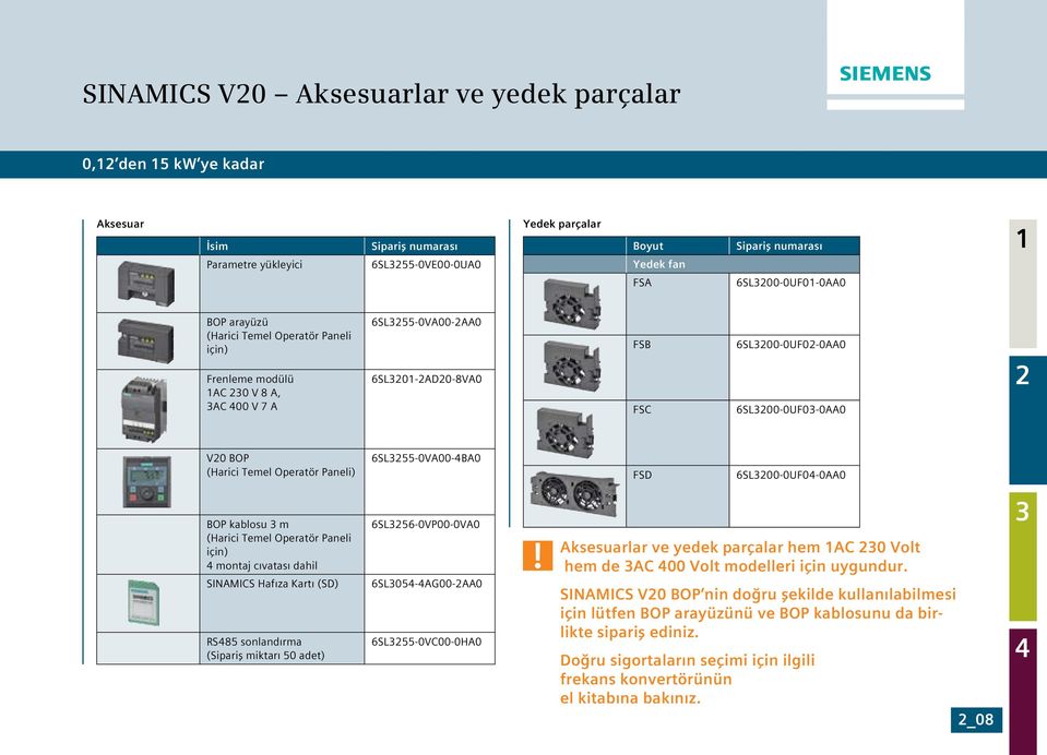 6SL55-0VA00-BA0 FSD 6SL00-0UF0-0AA0 BOP kablosu m (Harici Temel Operatör Paneli için) montaj cıvatası dahil SINAMICS Hafıza Kartı (SD) RS85 sonlandırma (Sipariş miktarı 50 adet) 6SL56-0VP00-0VA0