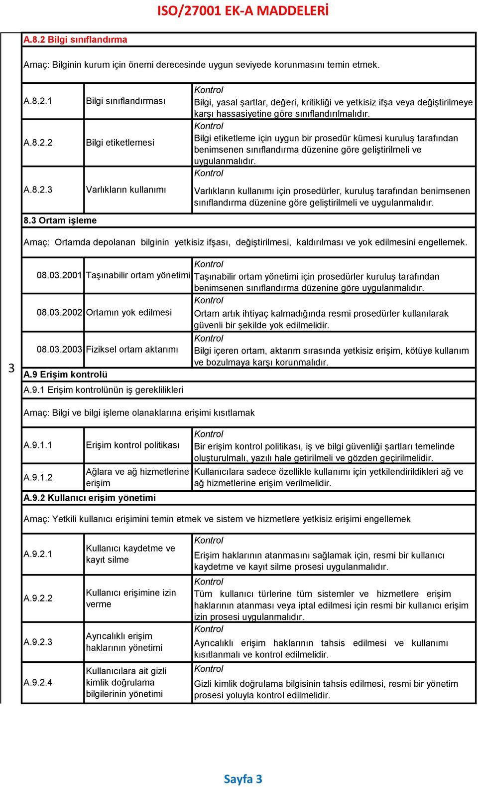 sınıflandırma düzenine göre geliştirilmeli ve 8.3 Ortam işleme Amaç: Ortamda depolanan bilginin yetkisiz ifşası, değiştirilmesi, kaldırılması ve yok edilmesini engellemek. 3 08.03.