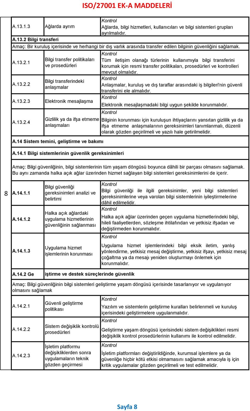 1 A.13.2.2 A.13.2.3 A.13.2.4 Bilgi transfer politikaları ve prosedürleri Bilgi transferindeki anlaşmalar Elektronik mesajlaşma Gizlilik ya da ifşa etmeme anlaşmaları A.