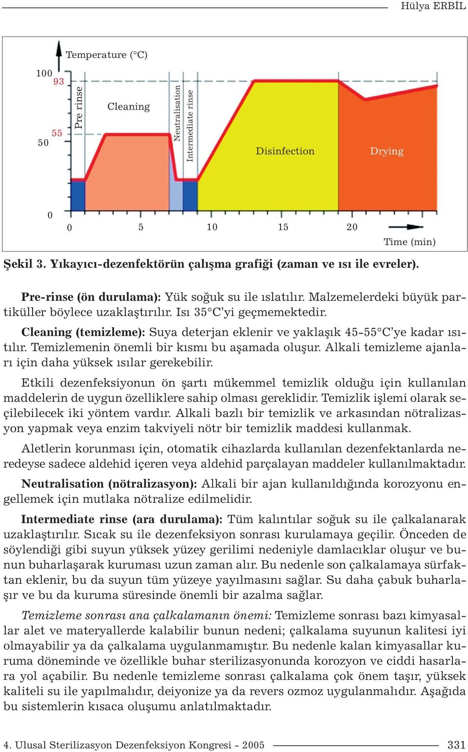 Isı 35 C yi geçmemektedir. Cleaning (temizleme): Suya deterjan eklenir ve yaklaşık 45-55 C ye kadar ısıtılır. Temizlemenin önemli bir kısmı bu aşamada oluşur.