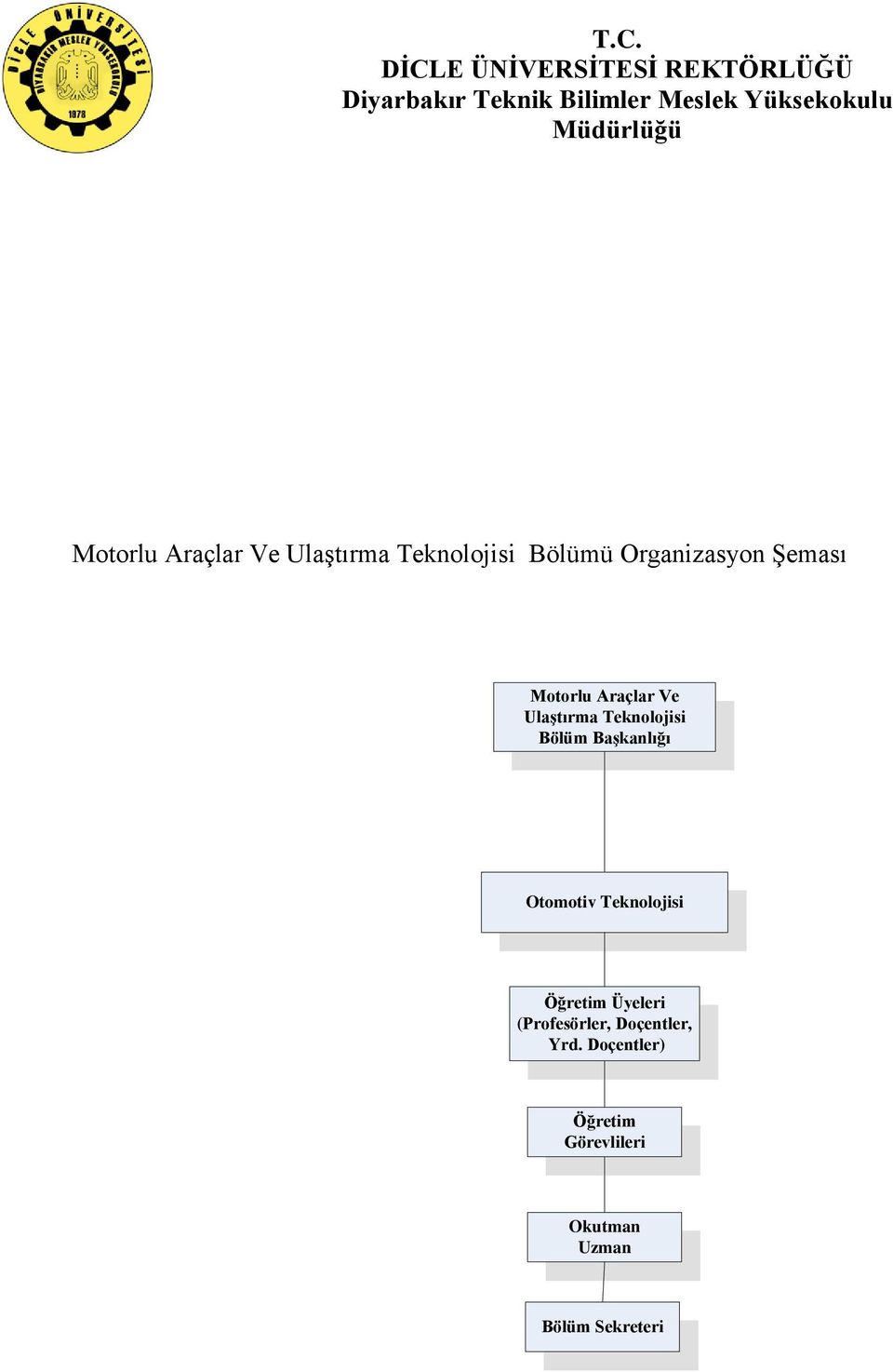 Teknolojisi Bölüm Başkanlığı Otomotiv