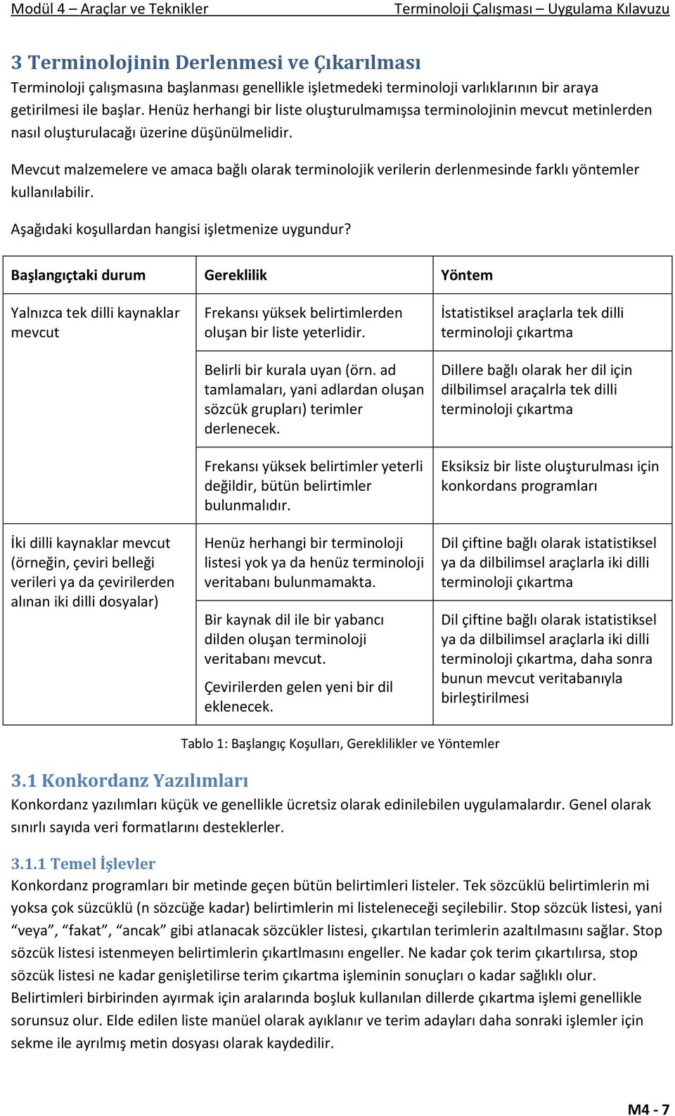 Mevcut malzemelere ve amaca bağlı olarak terminolojik verilerin derlenmesinde farklı yöntemler kullanılabilir. Aşağıdaki koşullardan hangisi işletmenize uygundur?