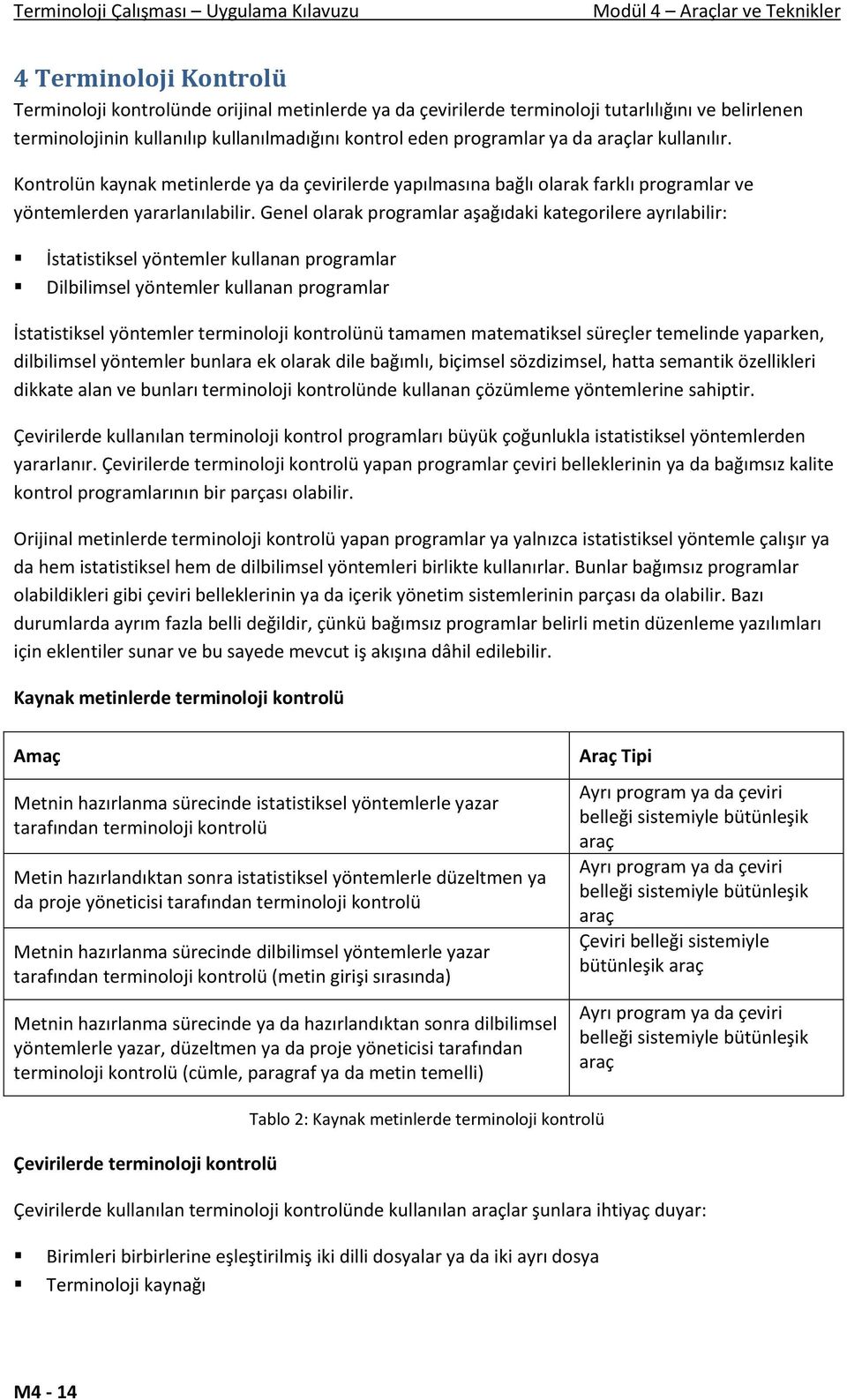 Kontrolün kaynak metinlerde ya da çevirilerde yapılmasına bağlı olarak farklı programlar ve yöntemlerden yararlanılabilir.