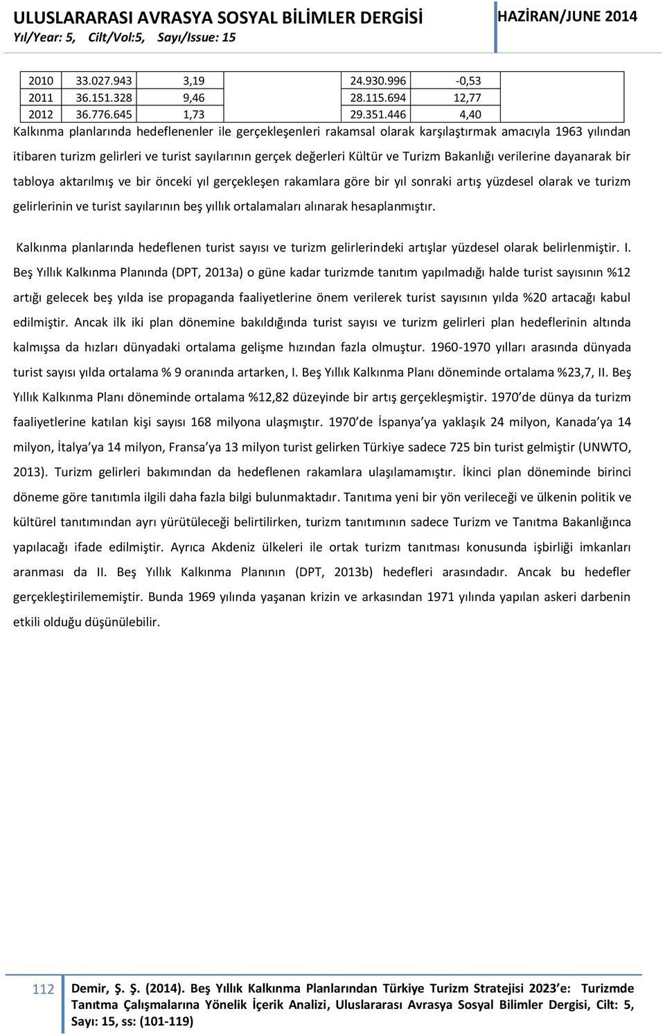 Bakanlığı verilerine dayanarak bir tabloya aktarılmış ve bir önceki yıl gerçekleşen rakamlara göre bir yıl sonraki artış yüzdesel olarak ve turizm gelirlerinin ve turist sayılarının beş yıllık