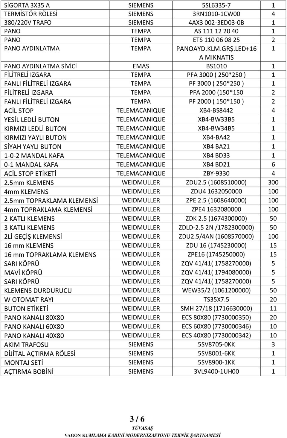 LED+16 1 A MIKNATIS PANO AYDINLATMA SİVİCİ EMAS BS1010 1 FİLİTRELİ IZGARA TEMPA PFA 3000 ( 250*250 ) 1 FANLI FİLİTRELİ IZGARA TEMPA PF 3000 ( 250*250 ) 1 FİLİTRELİ IZGARA TEMPA PFA 2000 (150*150 2