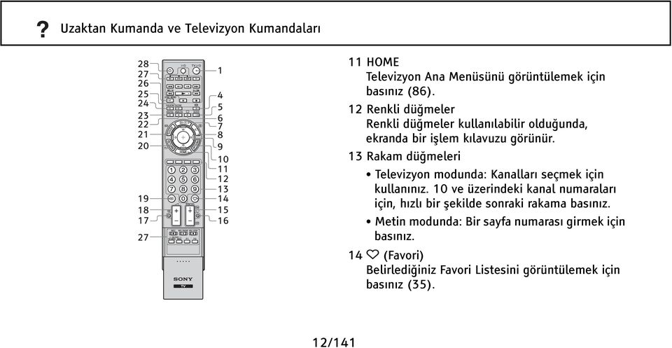 13 Rakam düğmeleri Televizyon modunda: Kanalları seçmek için kullanınız.