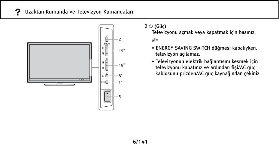 ENERGY SAVING SWITCH düğmesi kapalıyken, televizyon açılamaz.