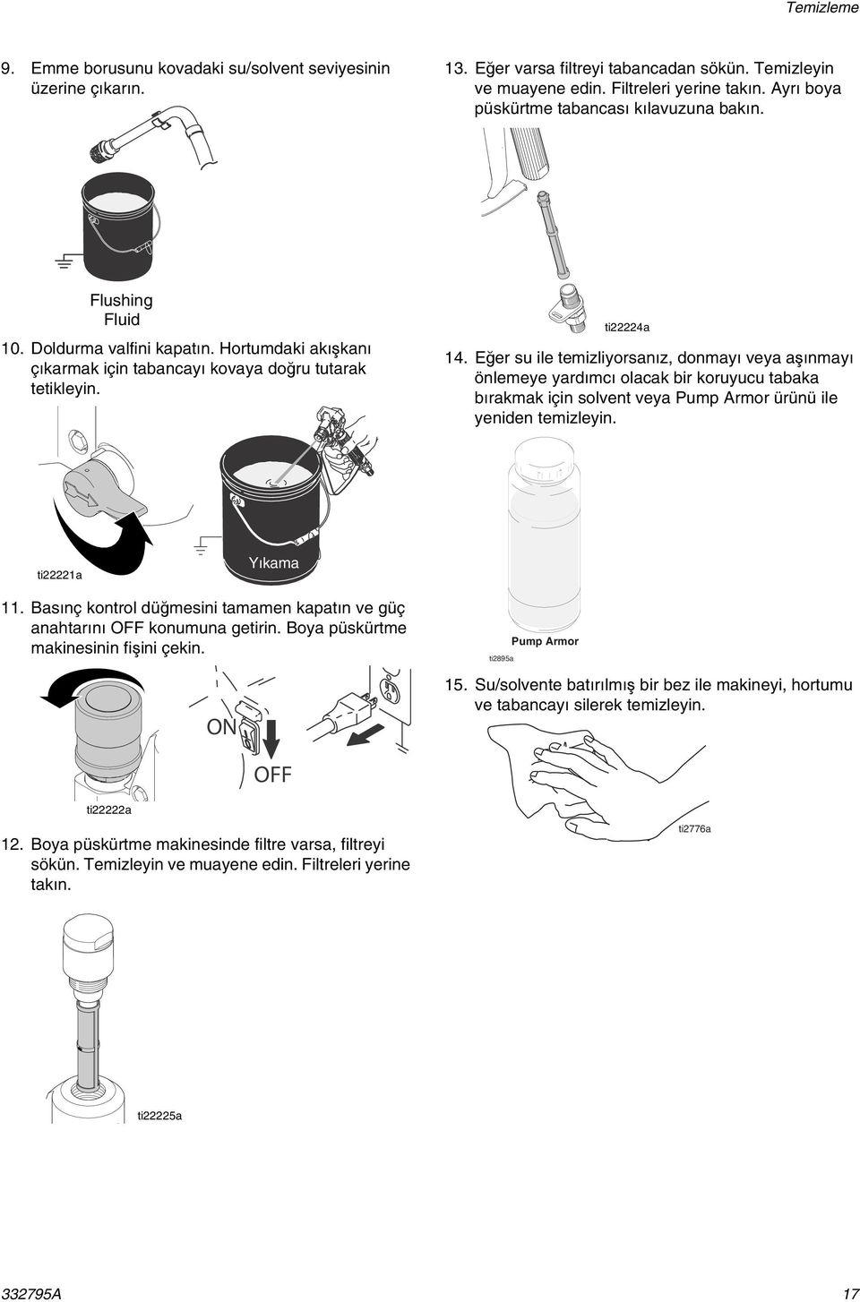 Eğer su ile temizliyorsanız, donmayı veya aşınmayı önlemeye yardımcı olacak bir koruyucu tabaka bırakmak için solvent veya Pump Armor ürünü ile yeniden temizleyin. ti22221a Yıkama 11.