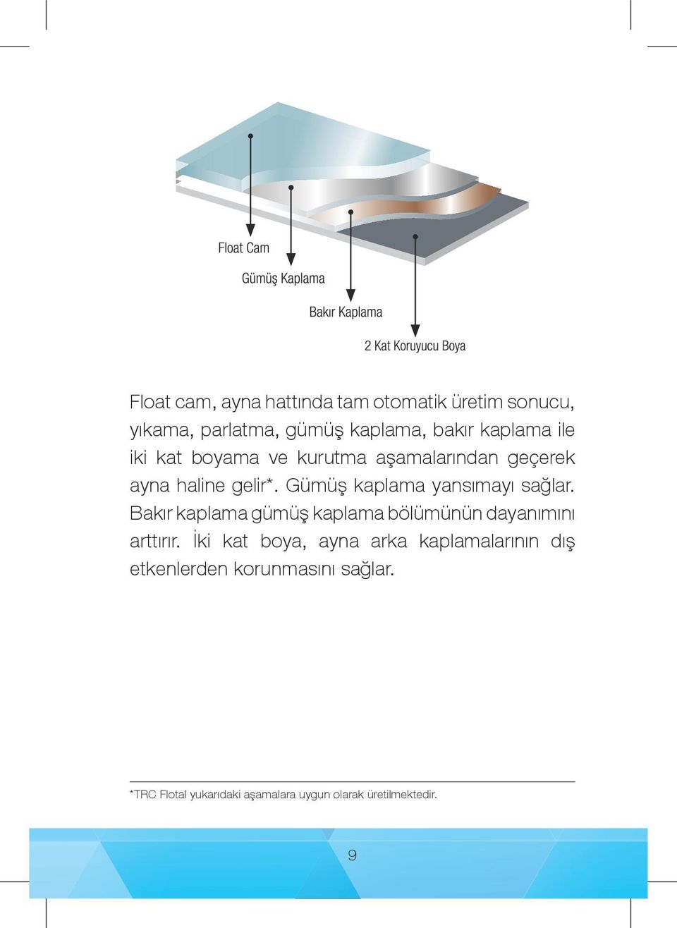 Gümüş kaplama yansımayı sağlar. Bakır kaplama gümüş kaplama bölümünün dayanımını arttırır.