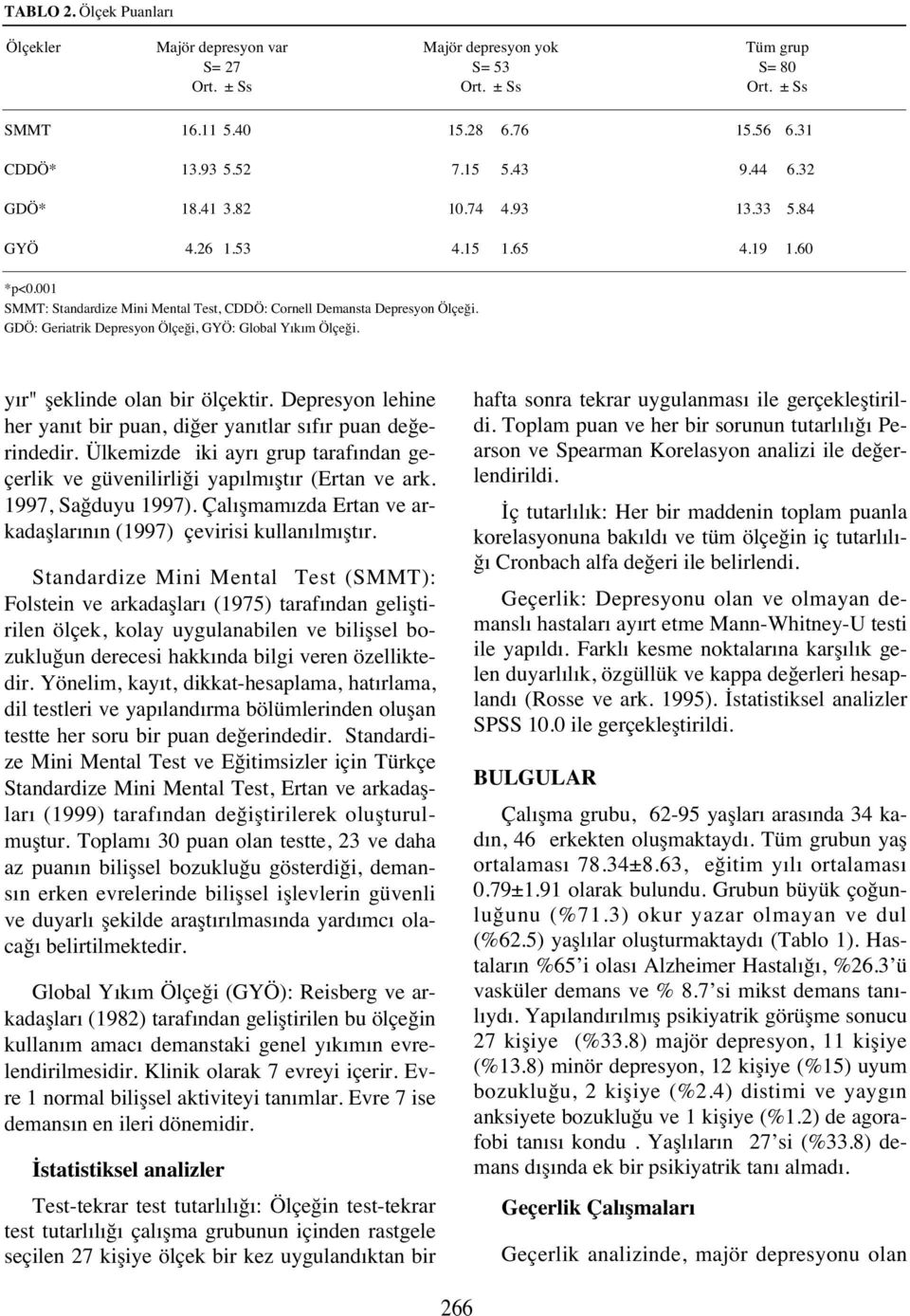 y r" şeklinde olan bir ölçektir. Depresyon lehine her yan t bir puan, diğer yan tlar s f r puan değerindedir. Ülkemizde iki ayr grup taraf ndan geçerlik ve güvenilirliği yap lm şt r (Ertan ve ark.