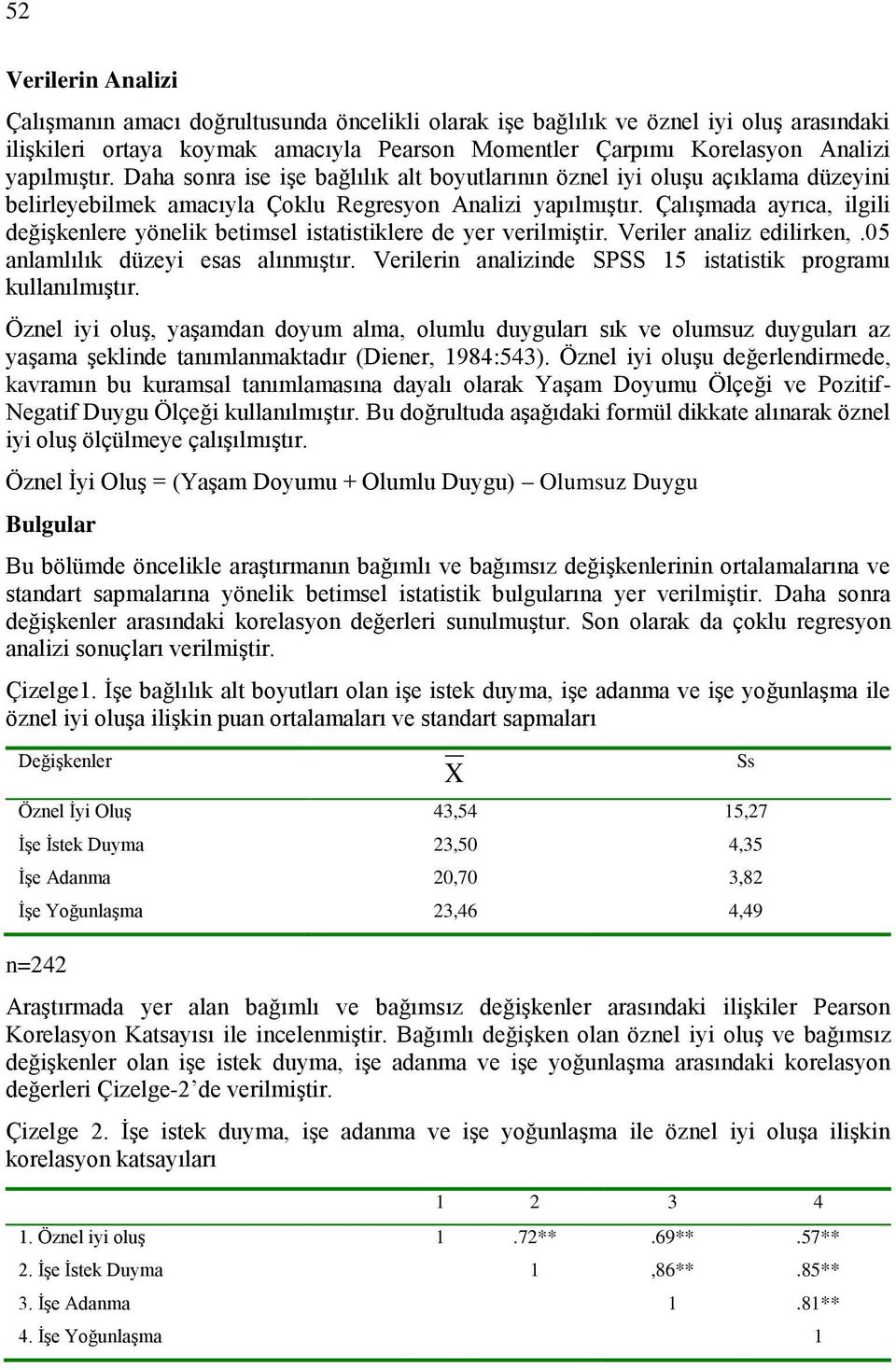 Çalışmada ayrıca, ilgili değişkenlere yönelik betimsel istatistiklere de yer verilmiştir. Veriler analiz edilirken,.05 anlamlılık düzeyi esas alınmıştır.