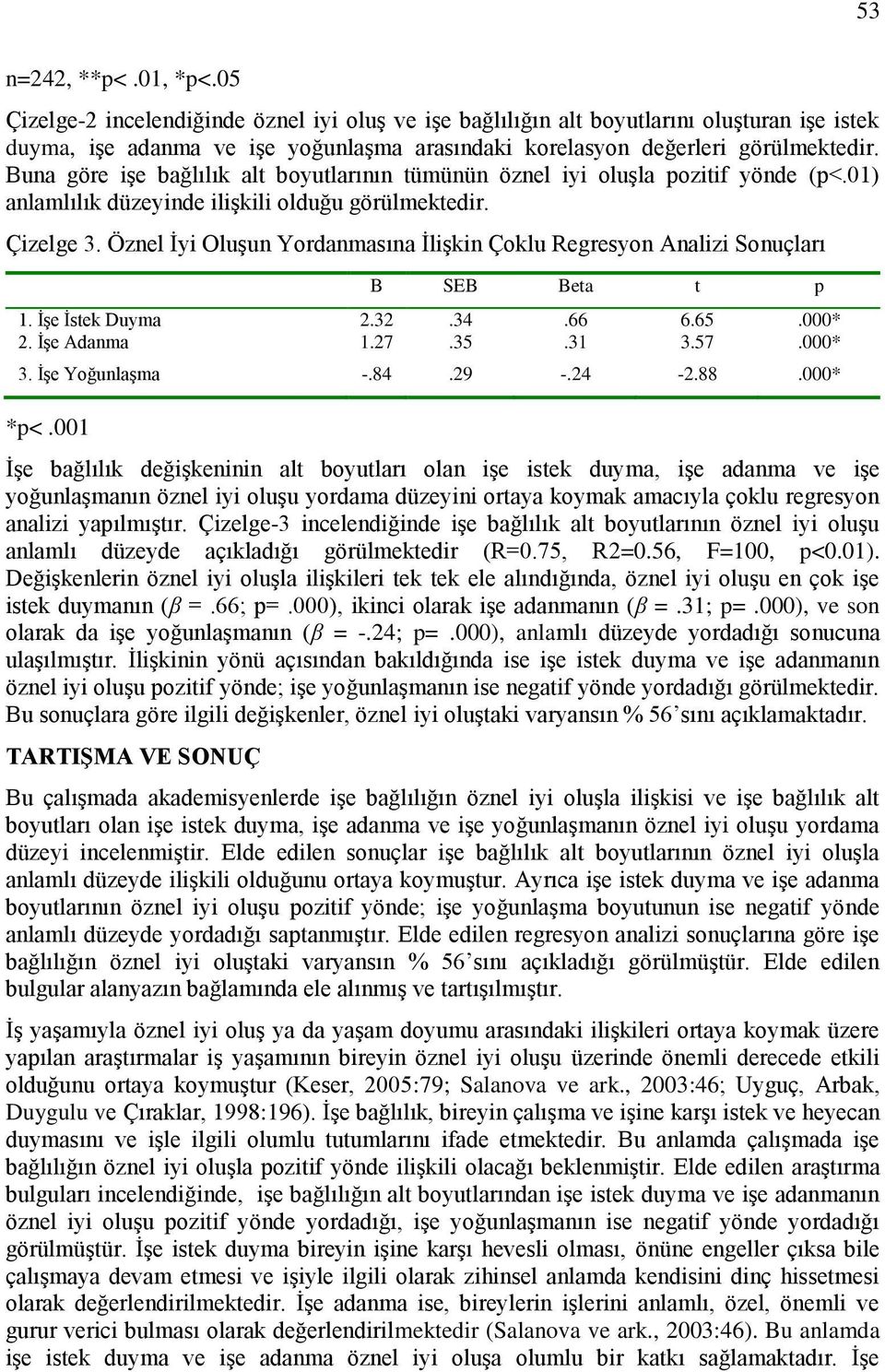 Buna göre işe bağlılık alt boyutlarının tümünün öznel iyi oluşla pozitif yönde (p<.01) anlamlılık düzeyinde ilişkili olduğu görülmektedir. Çizelge 3.