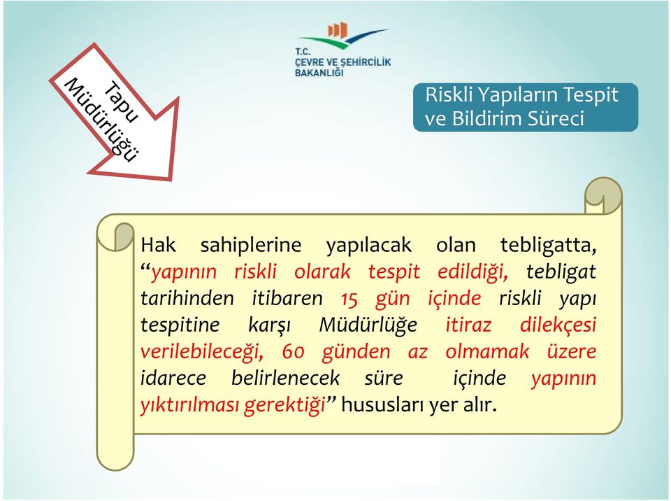 riskli yapı tespitine karşı Müdürlüğe itiraz dilekçesi verilebileceği, 60 günden az