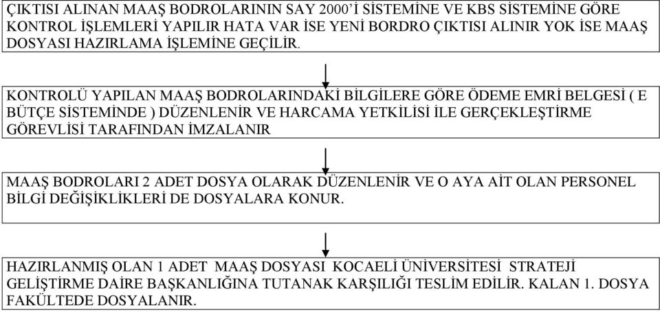 KONTROLÜ YAPILAN MAAŞ BODROLARINDAKİ BİLGİLERE GÖRE ÖDEME EMRİ BELGESİ ( E BÜTÇE SİSTEMİNDE ) DÜZENLENİR VE HARCAMA YETKİLİSİ İLE GERÇEKLEŞTİRME GÖREVLİSİ