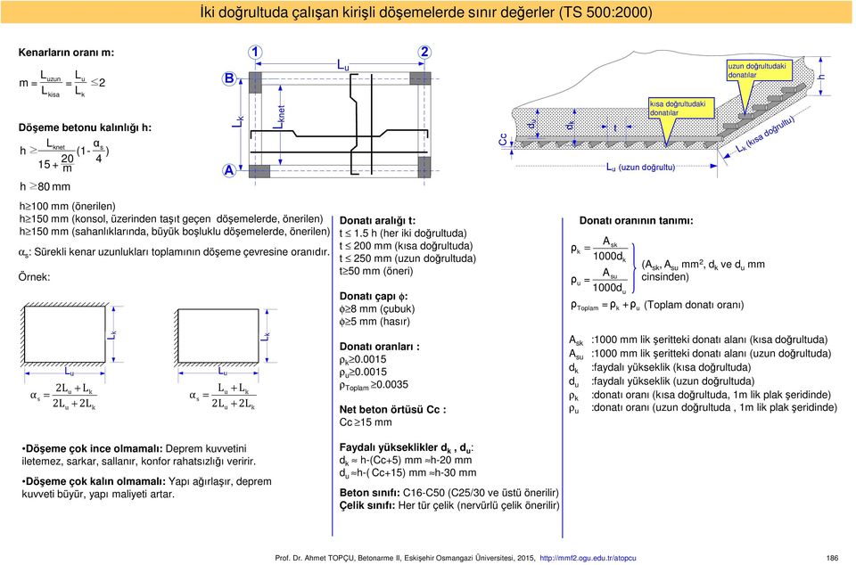 Örnk: α s L u 2Lu + Lk = 2L + 2L u k α s L = 2L u u + Lk + 2L Döşm çok inc olmamalı: Dprm kuvvtini iltmz, sarkar, sallanır, konfor rahatsızlığı vririr.