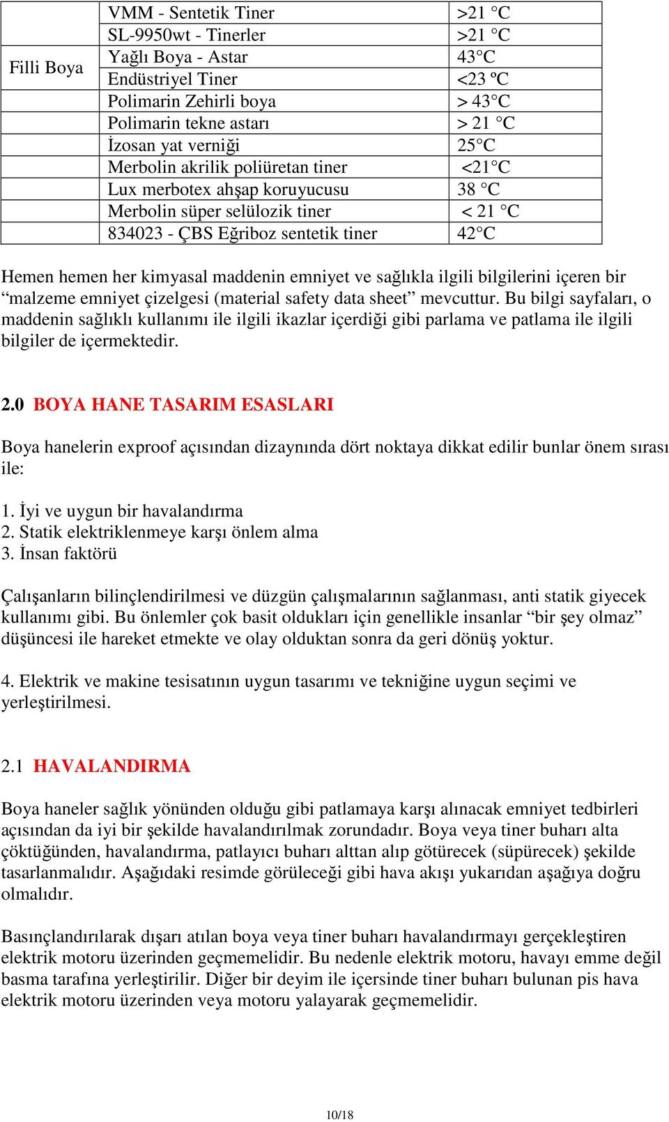 sağlıkla ilgili bilgilerini içeren bir malzeme emniyet çizelgesi (material safety data sheet mevcuttur.