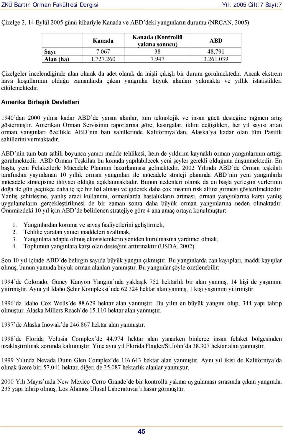 Ancak ekstrem hava kşullarının lduğu zamanlarda çıkan yangınlar büyük alanları yakmakta ve yıllık istatistikleri etkilemektedir.