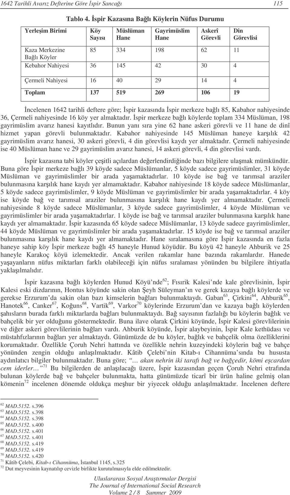 30 4 Çermeli Nahiyesi 16 40 29 14 4 Toplam 137 519 269 106 19 ncelenen 1642 tarihli deftere göre; spir kazasında spir merkeze balı 85, Kabahor nahiyesinde 36, Çermeli nahiyesinde 16 köy yer