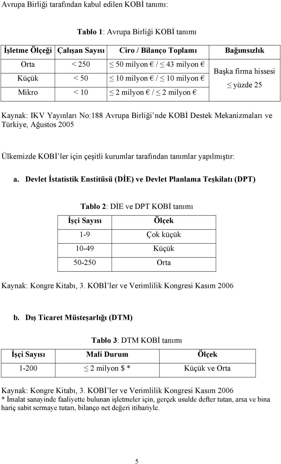 için çeşitli kurumlar tarafından tanımlar yapılmıştır: a.