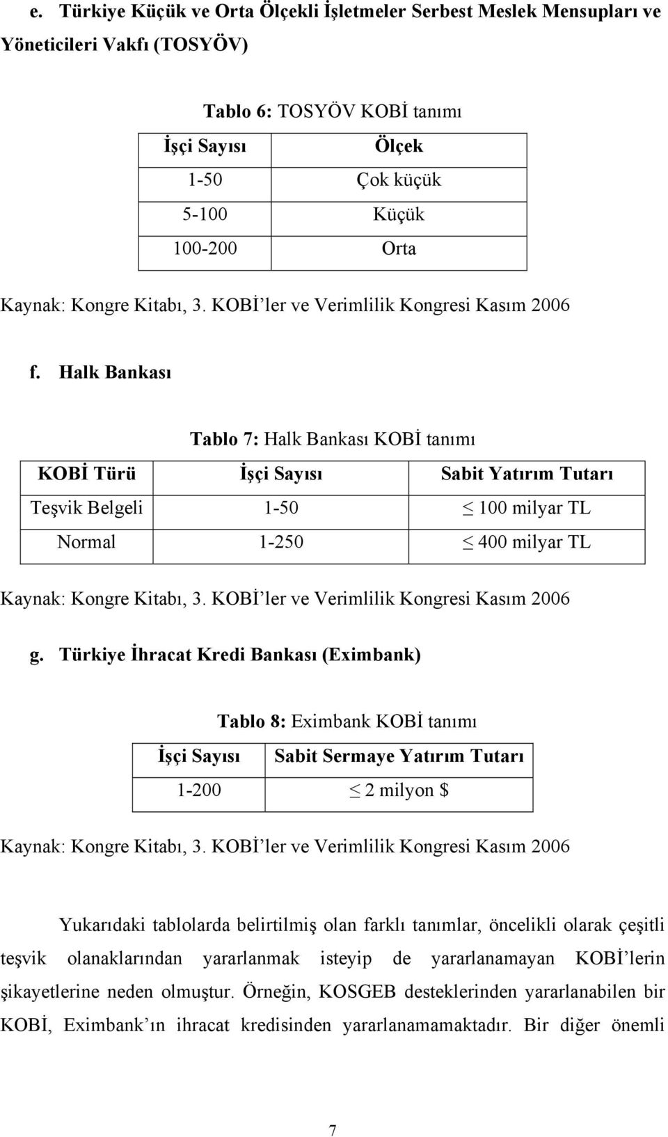 Halk Bankası Tablo 7: Halk Bankası KOBİ tanımı KOBİ Türü İşçi Sayısı Sabit Yatırım Tutarı Teşvik Belgeli 1-50 100 milyar TL Normal 1-250 400 milyar TL Kaynak: Kongre Kitabı, 3.