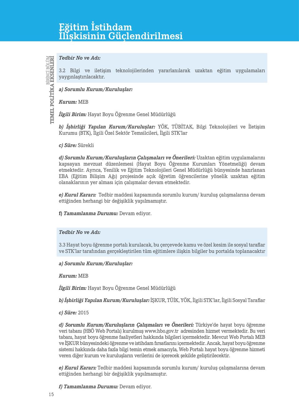 STK lar c) Süre: Sürekli d) Sorumlu Kurum/Kuruluşların Çalışmaları ve Önerileri: Uzaktan eğitim uygulamalarını kapsayan mevzuat düzenlemesi (Hayat Boyu Öğrenme Kurumları Yönetmeliği) devam etmektedir.