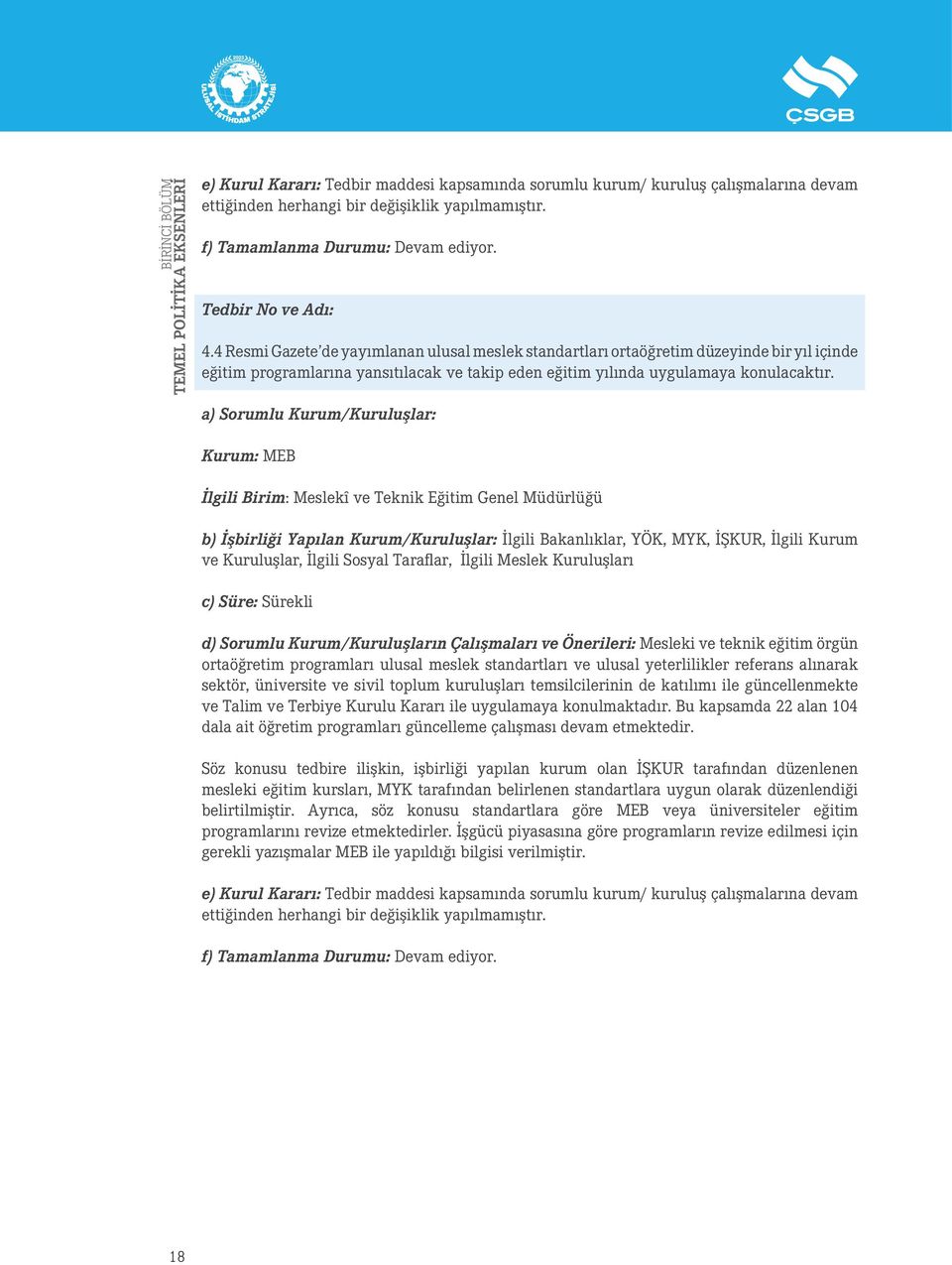 İlgili Meslek Kuruluşları c) Süre: Sürekli d) Sorumlu Kurum/Kuruluşların Çalışmaları ve Önerileri: Mesleki ve teknik eğitim örgün ortaöğretim programları ulusal meslek standartları ve ulusal