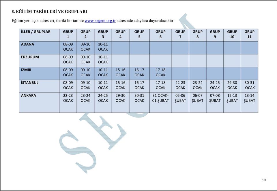 İLLER / LAR 1 2 3 4 5 6 7 8 9 10 11 ADANA 08 09 09 10 10 11 ERZURUM 08 09 09 10 10 11 İZMİR 08 09 09