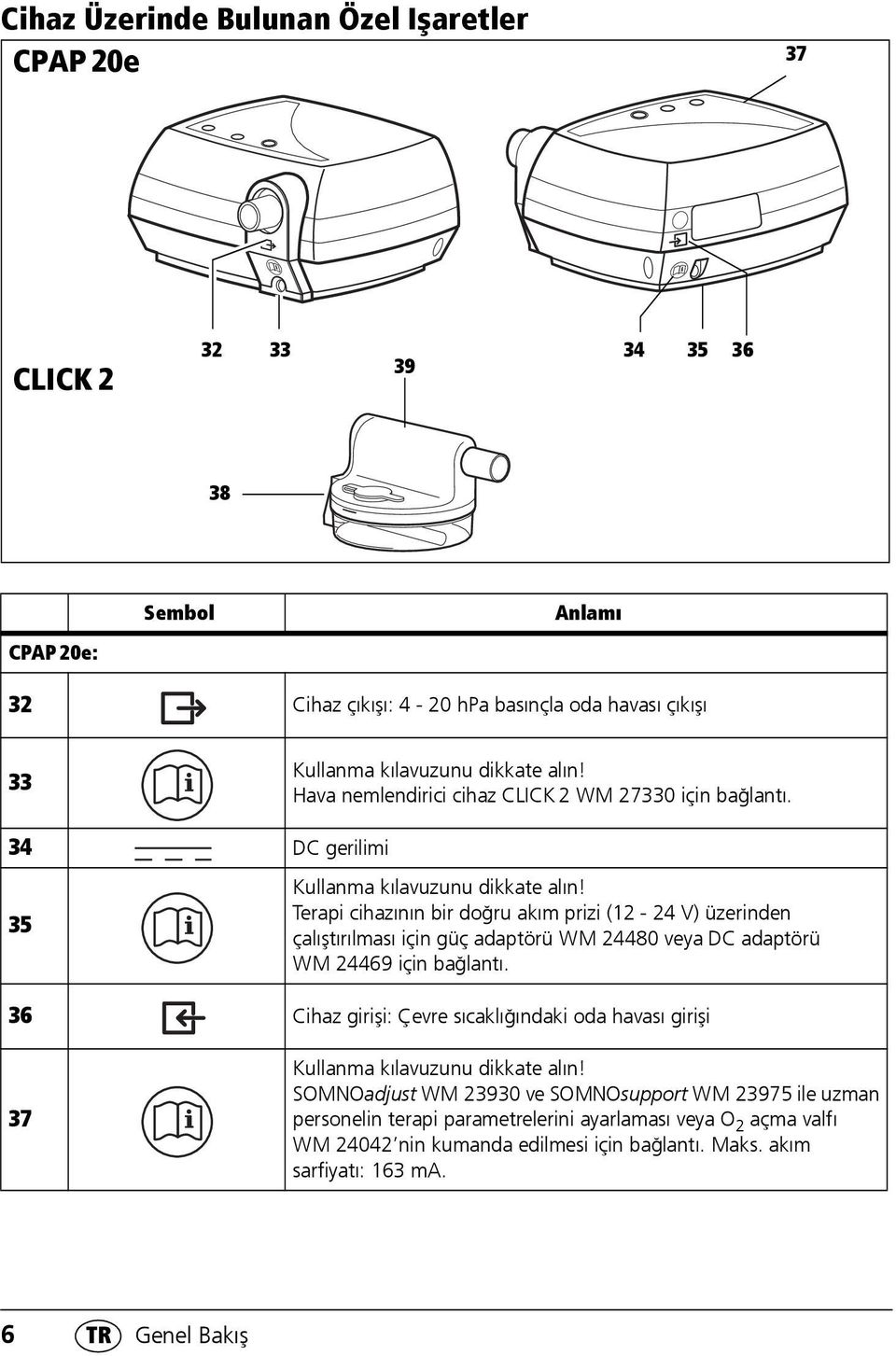 Terapi cihazının bir doğru akım prizi (12-24 V) üzerinden çalıştırılması için güç adaptörü WM 24480 veya DC adaptörü WM 24469 için bağlantı.