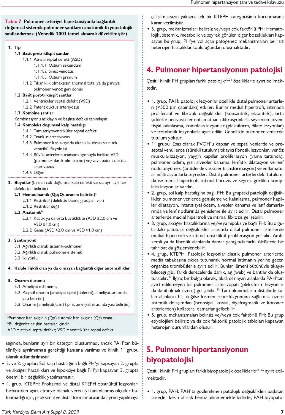 2.2 Ptent duktus rteriyozus 1.3 Komine şntlr Kominsyonu çıklyın ve şlıc defekti tnımlyın 1.4 Kompleks doğumsl klp hstlığı 1.4.1 Tm triyoventriküler septl defekt 1.4.2 Trunkus rteriyozus 1.4.3 Pulmoner kn kışınd tıknıklık olmksızın tek ventrikül fizyolojisi 1.