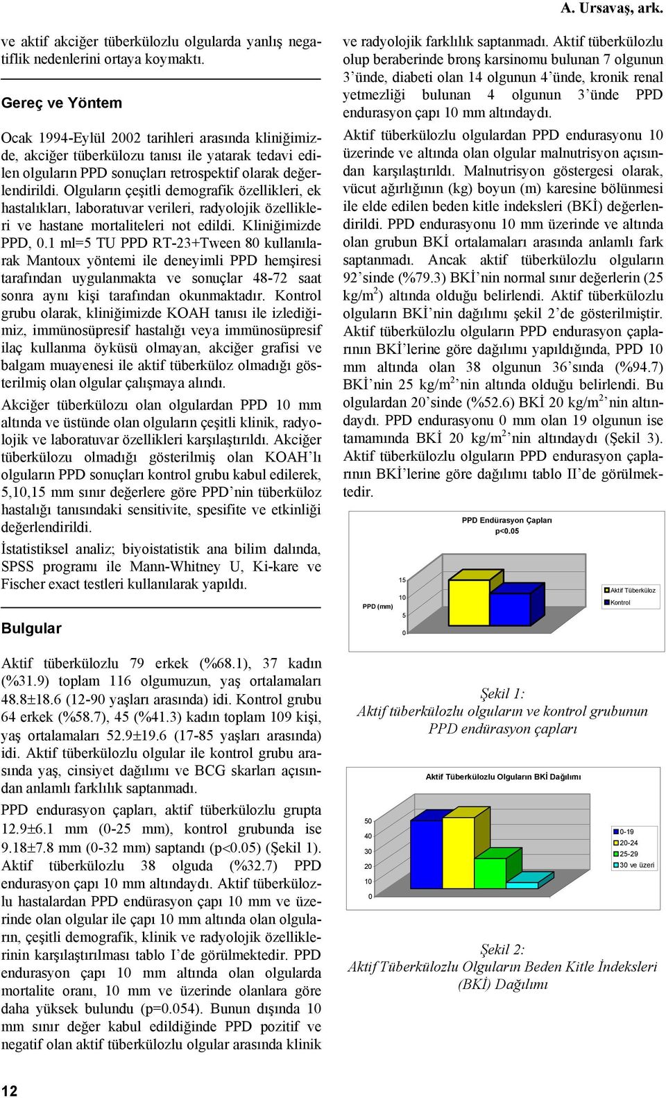 Olguların çeşitli demografik özellikleri, ek hastalıkları, laboratuvar verileri, radyolojik özellikleri ve hastane mortaliteleri not edildi. Kliniğimizde PPD,.