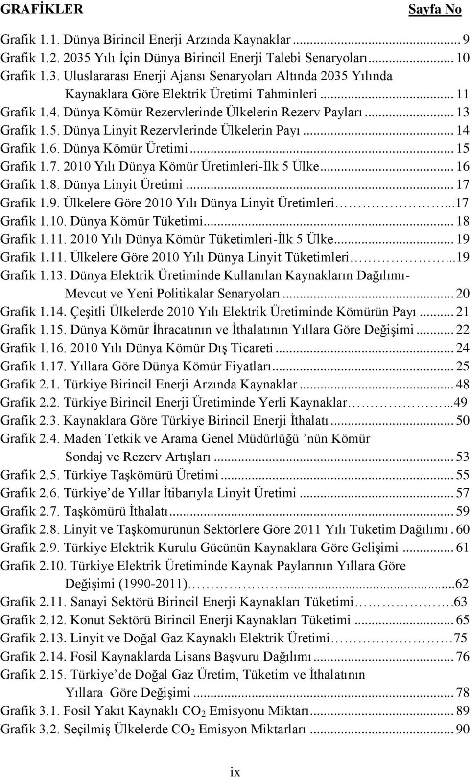 2010 Yılı Dünya Kömür Üretimleri-İlk 5 Ülke... 16 Grafik 1.8. Dünya Linyit Üretimi... 17 Grafik 1.9. Ülkelere Göre 2010 Yılı Dünya Linyit Üretimleri...17 Grafik 1.10. Dünya Kömür Tüketimi.