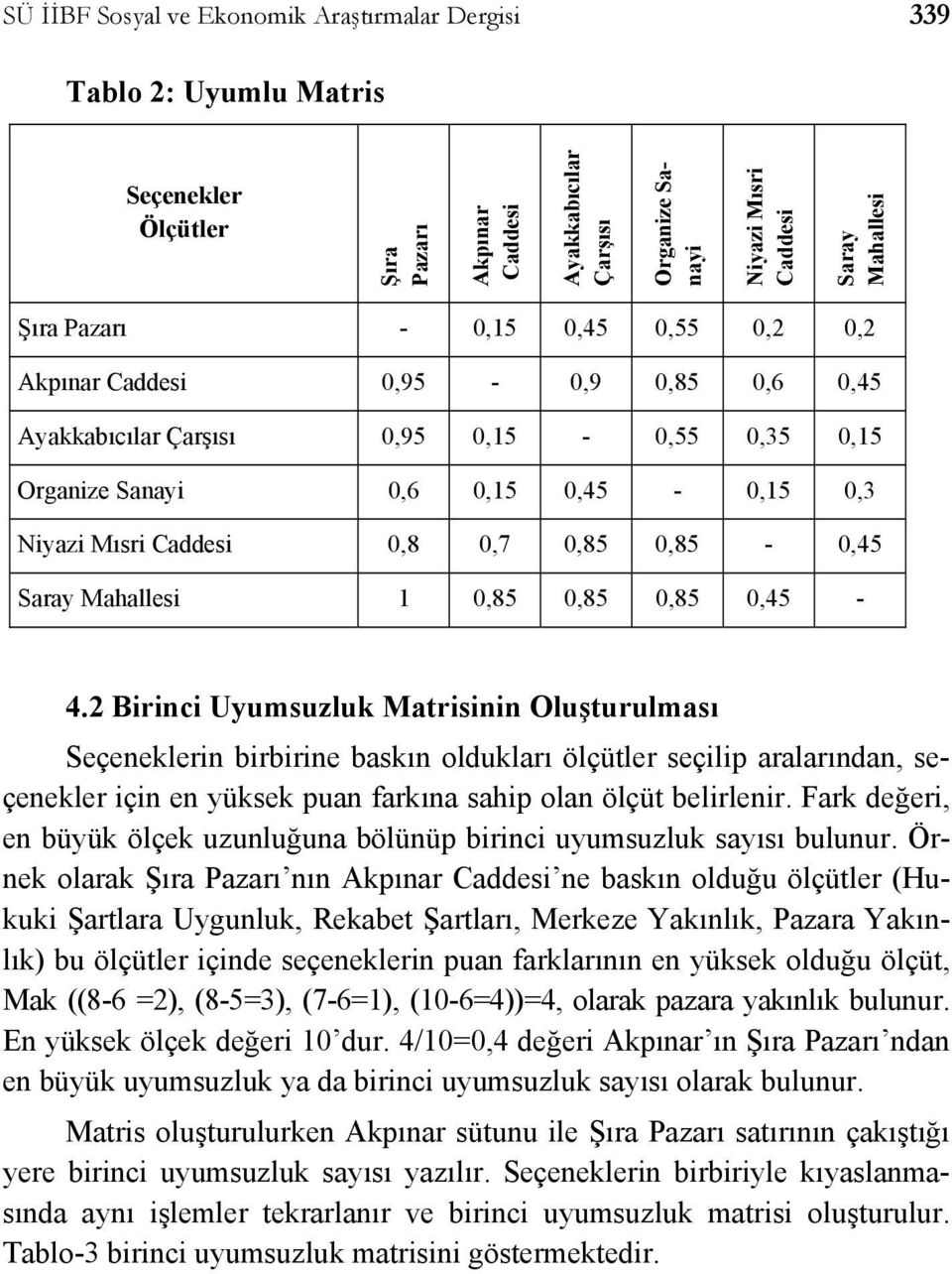 0,45-4.2 Birinci Uyumsuzluk Matrisinin Oluşturulması Seçeneerin birbirine baskın olduarı ölçütler seçilip aralarından, seçeneer için en yüksek puan farkına sahip olan ölçüt belirlenir.