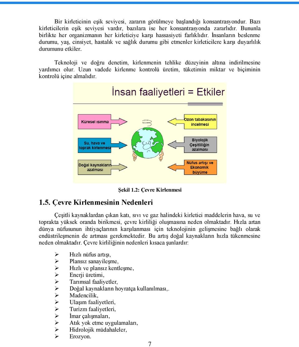 Ġnsanların beslenme durumu, yaģ, cinsiyet, hastalık ve sağlık durumu gibi etmenler kirleticilere karģı duyarlılık durumunu etkiler.