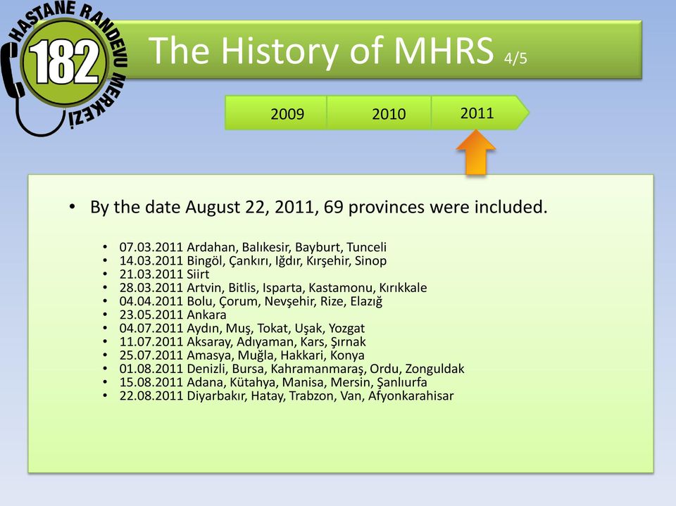 2011 Aydın, Muş, Tokat, Uşak, Yozgat 11.07.2011 Aksaray, Adıyaman, Kars, Şırnak 25.07.2011 Amasya, Muğla, Hakkari, Konya 01.08.