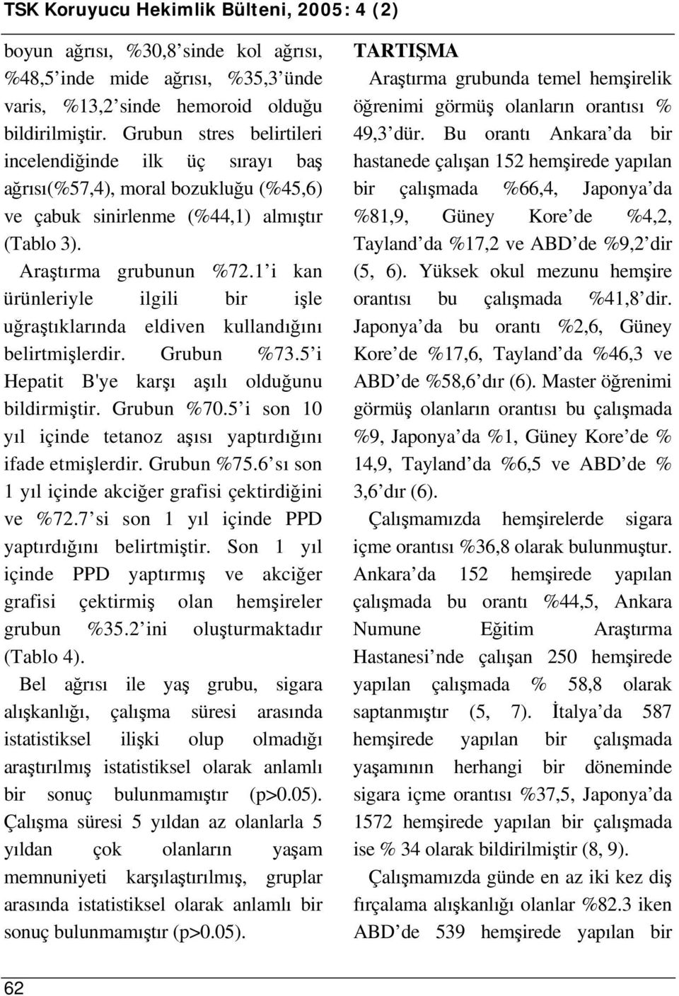 1 i kan ürünleriyle ilgili bir işle uğraştıklarında eldiven kullandığını belirtmişlerdir. Grubun %73.5 i Hepatit B'ye karşı aşılı olduğunu bildirmiştir. Grubun %70.