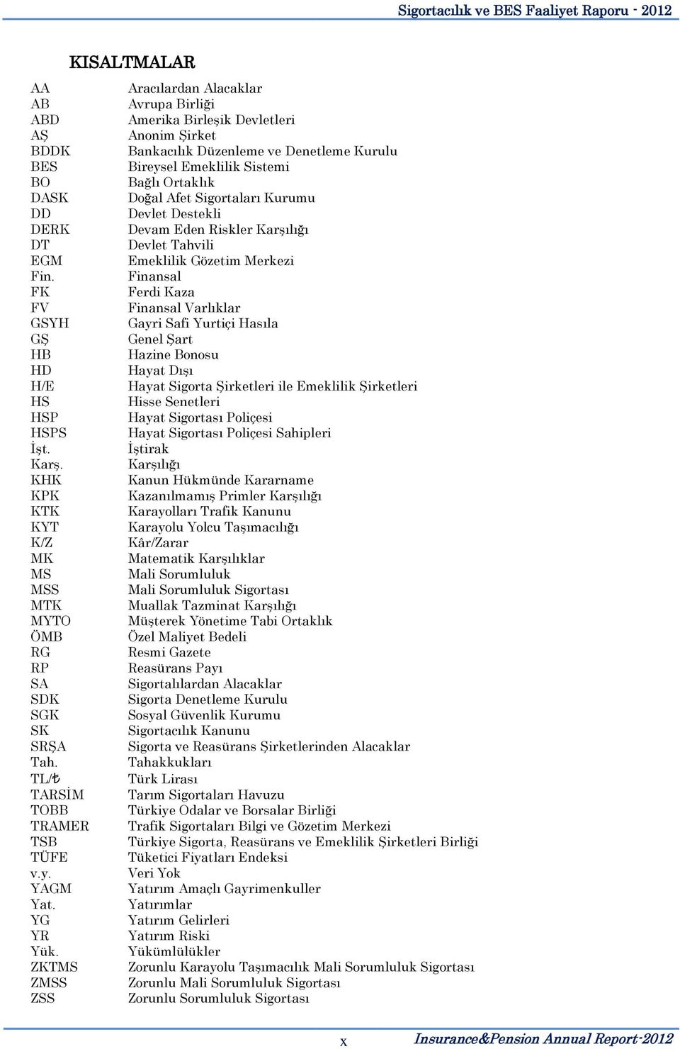 Finansal FK Ferdi Kaza FV Finansal Varlıklar GSYH Gayri Safi Yurtiçi Hasıla GŞ Genel Şart HB Hazine Bonosu HD Hayat Dışı H/E Hayat Sigorta Şirketleri ile Emeklilik Şirketleri HS Hisse Senetleri HSP